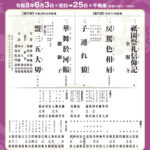 出演情報）6月歌舞伎座：彦三郎・亀蔵
